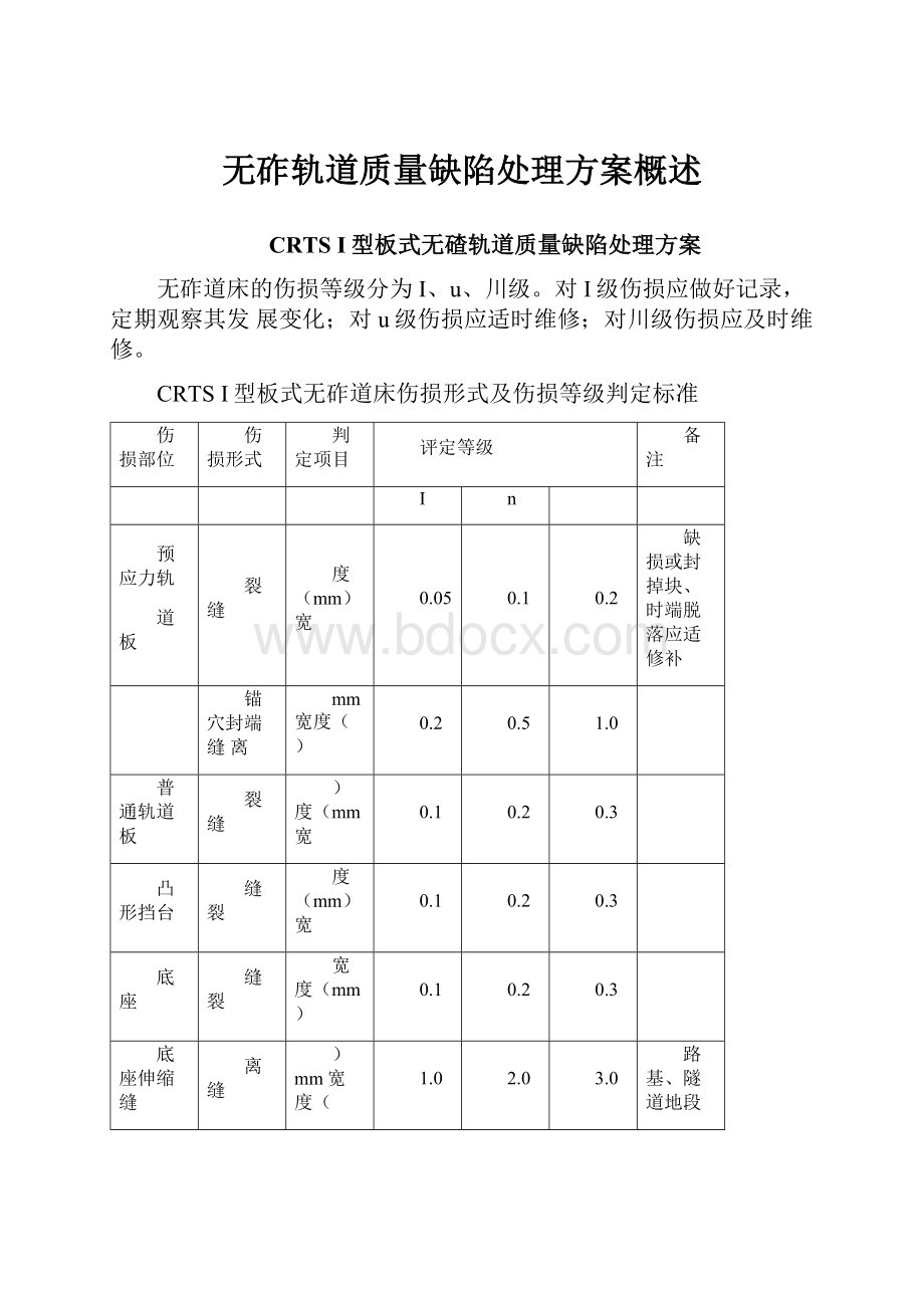 无砟轨道质量缺陷处理方案概述.docx_第1页