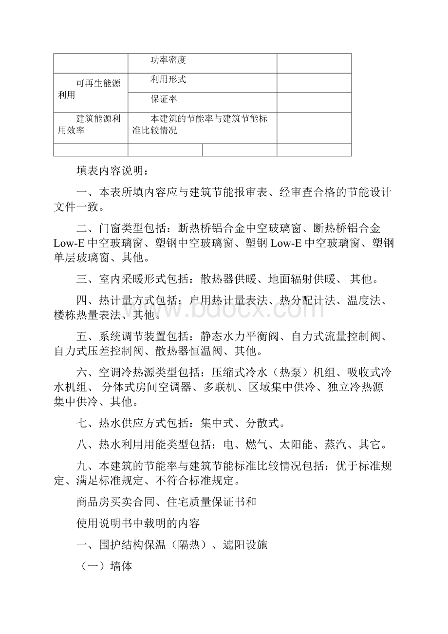 施工销售现场公示内容.docx_第2页