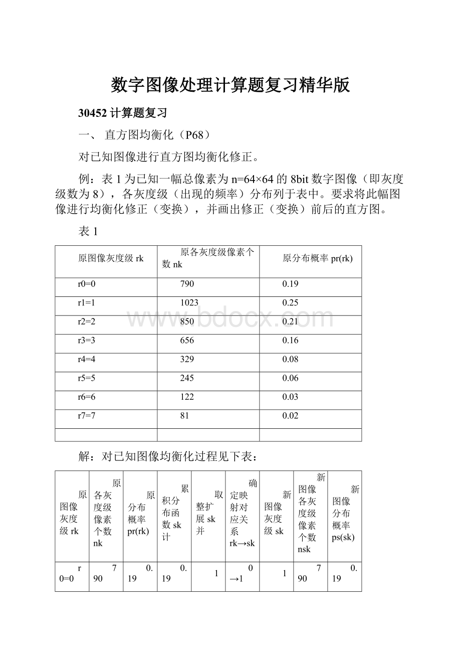 数字图像处理计算题复习精华版.docx