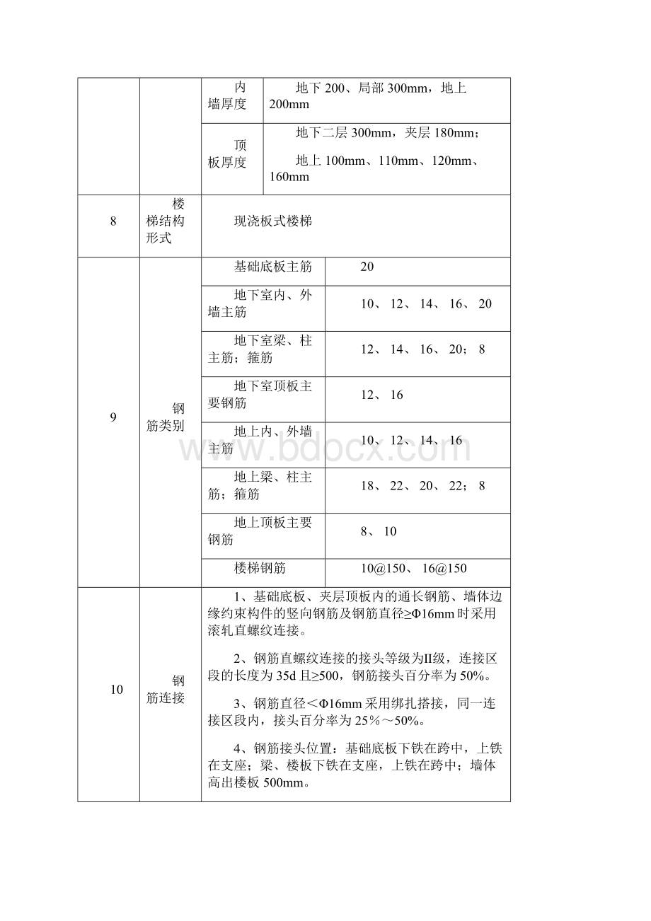 常营一期101#楼工程钢筋工程施工方案.docx_第3页