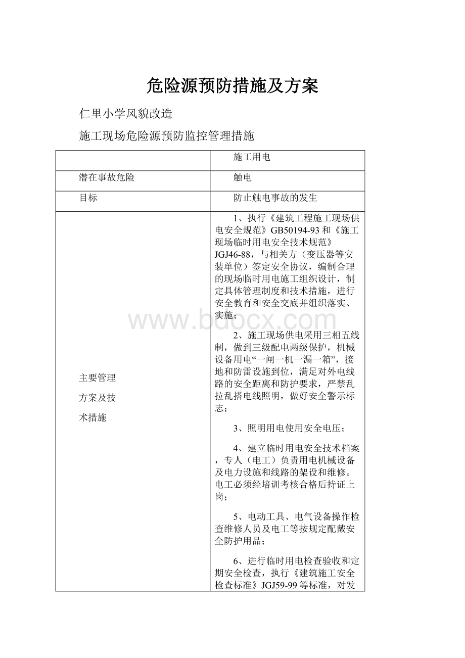 危险源预防措施及方案.docx_第1页