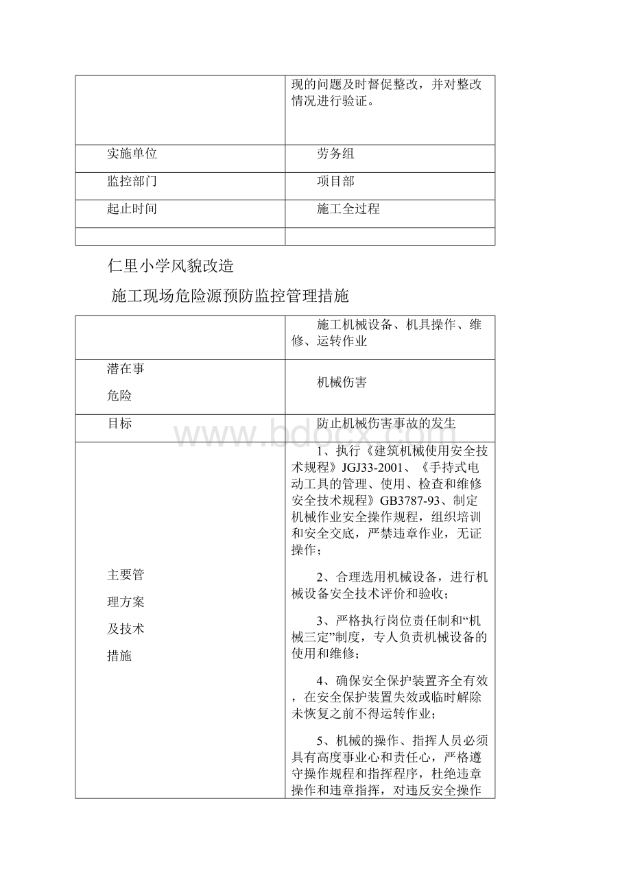 危险源预防措施及方案.docx_第2页