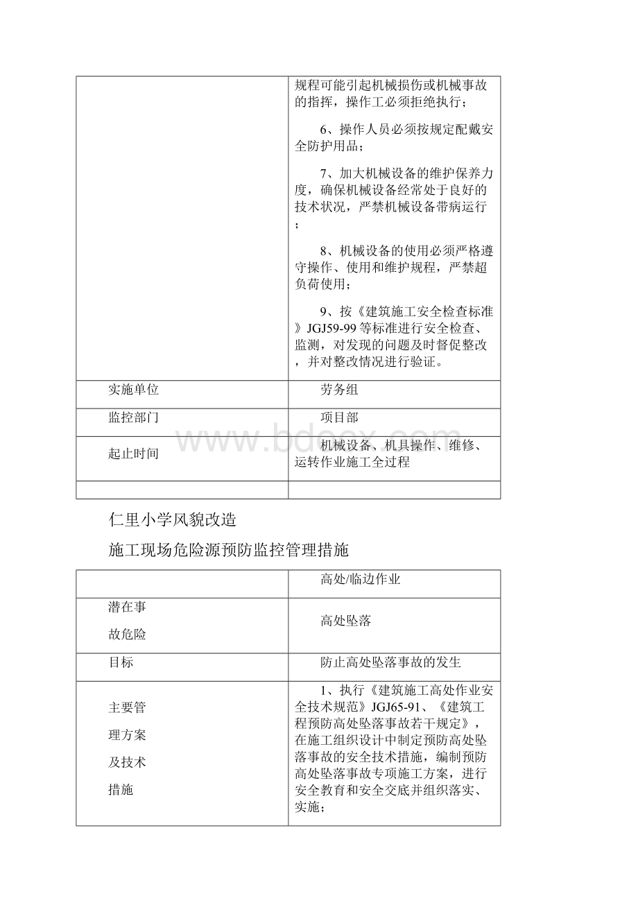 危险源预防措施及方案.docx_第3页