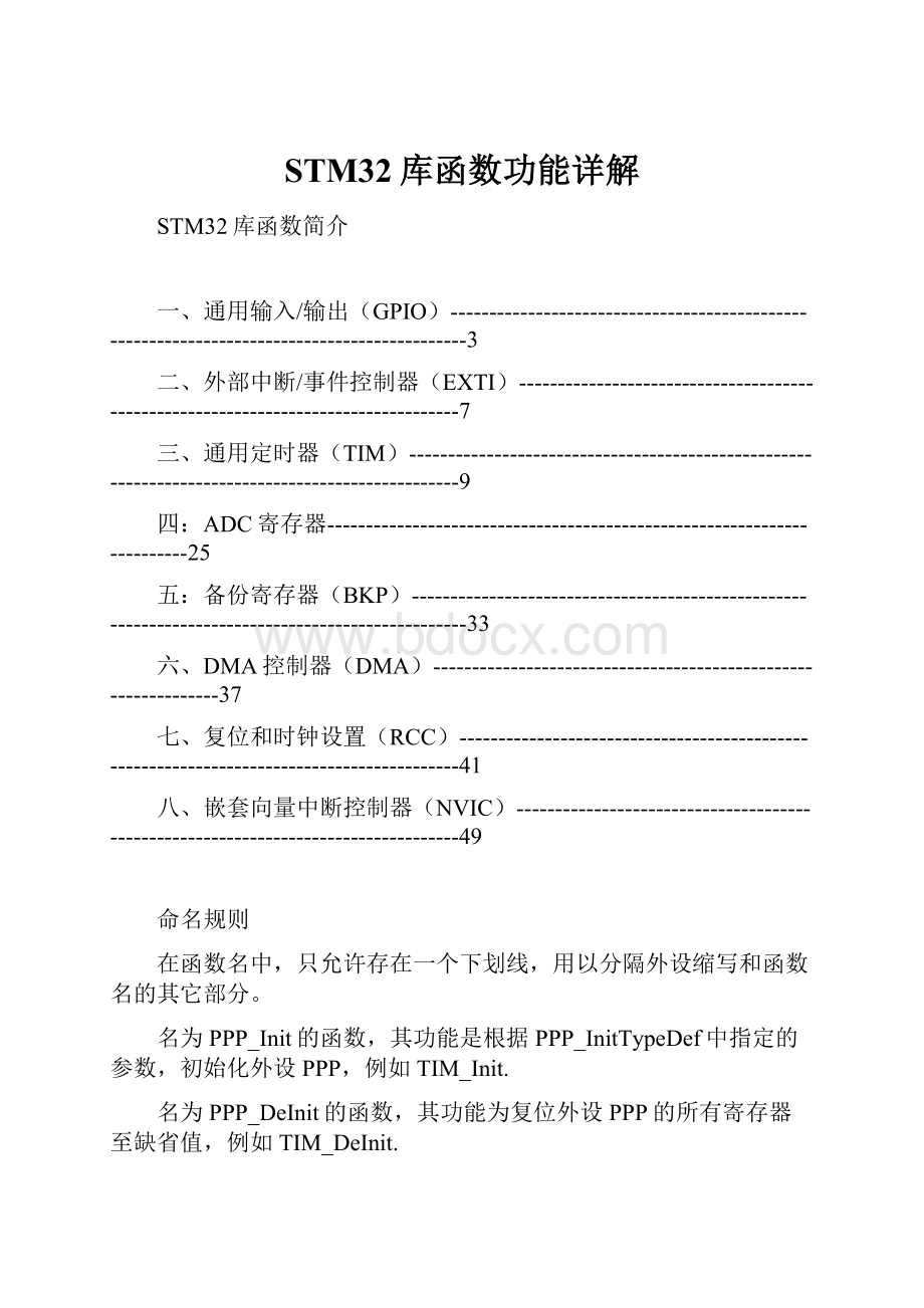 STM32库函数功能详解.docx