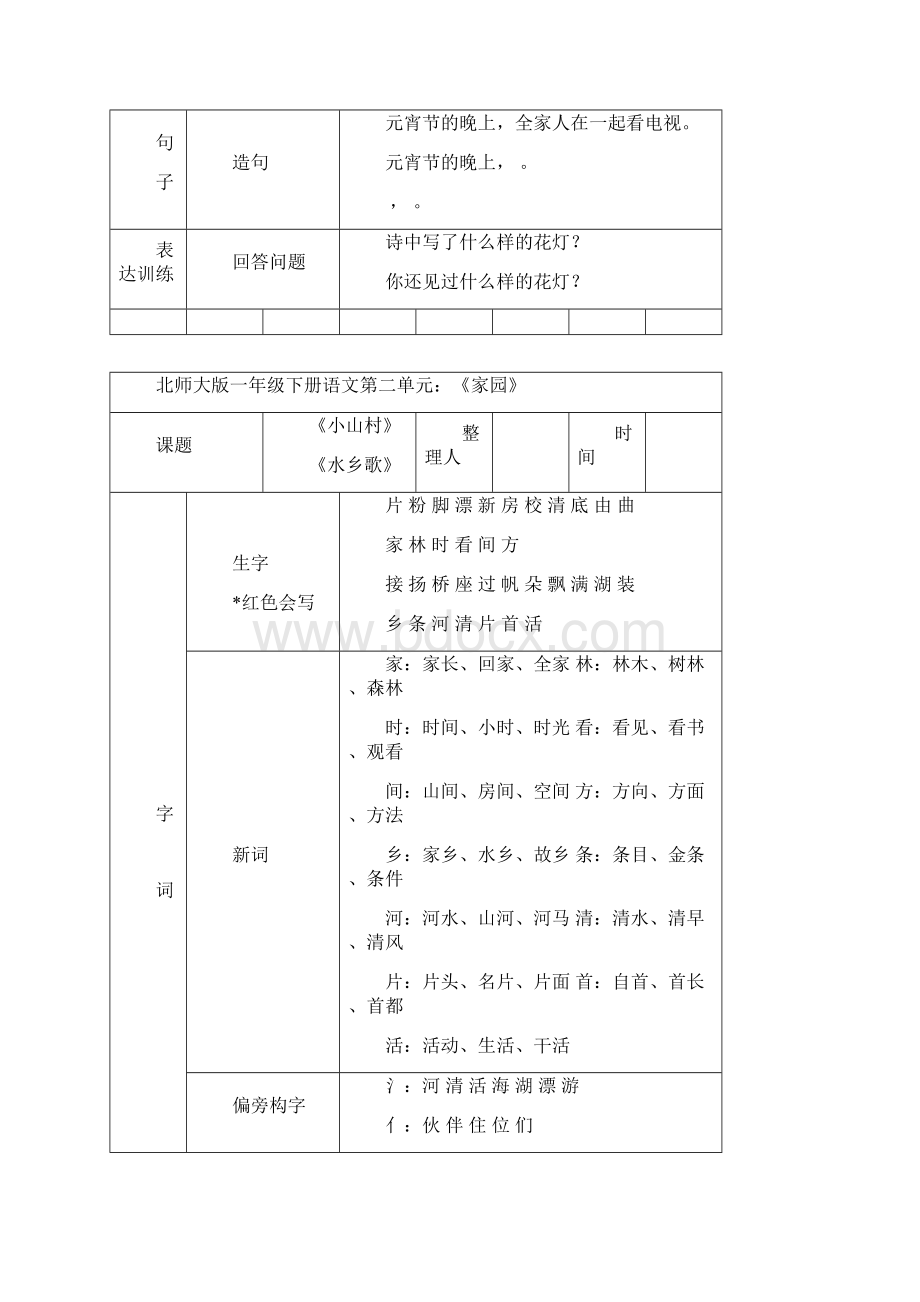 小学一年级下册语文知识点汇总北师大版.docx_第2页