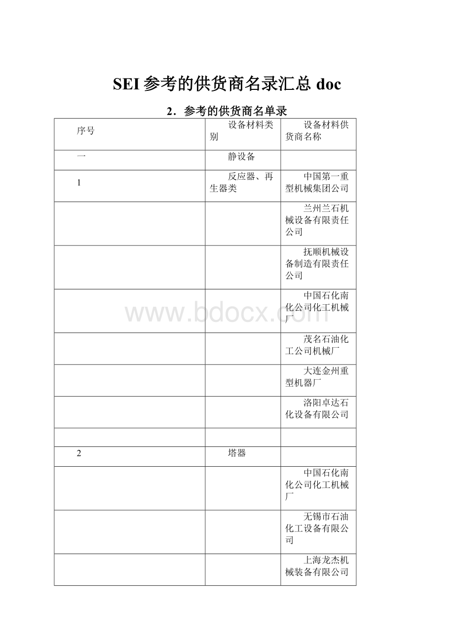 SEI参考的供货商名录汇总doc.docx