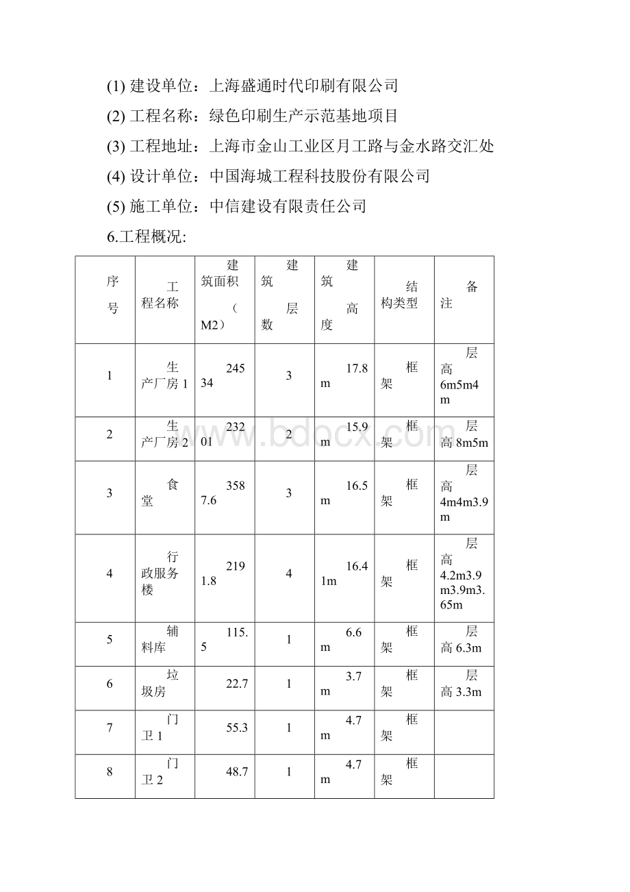 17建筑防水工程施工质量监理实施细则.docx_第2页