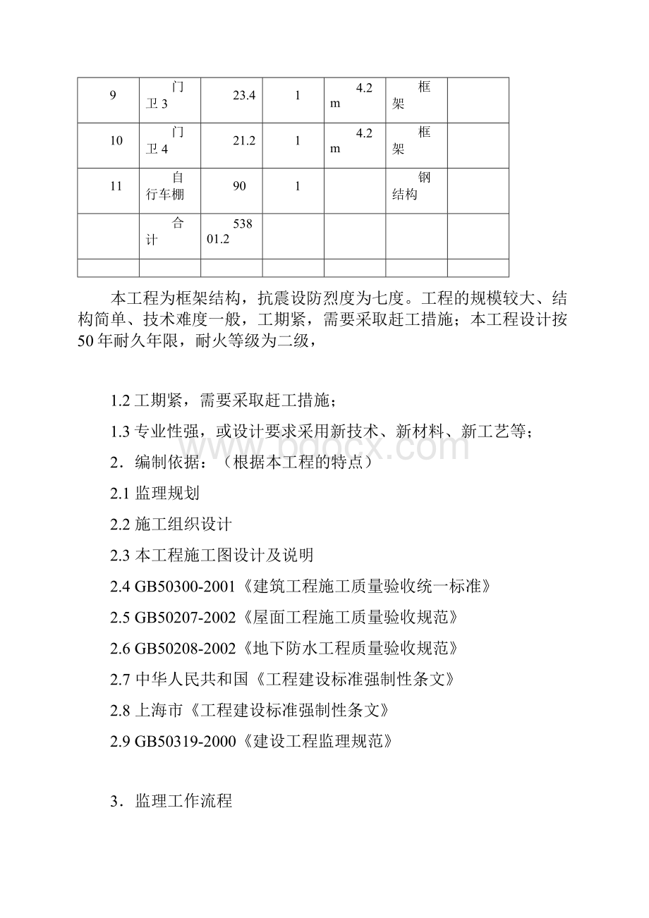 17建筑防水工程施工质量监理实施细则.docx_第3页