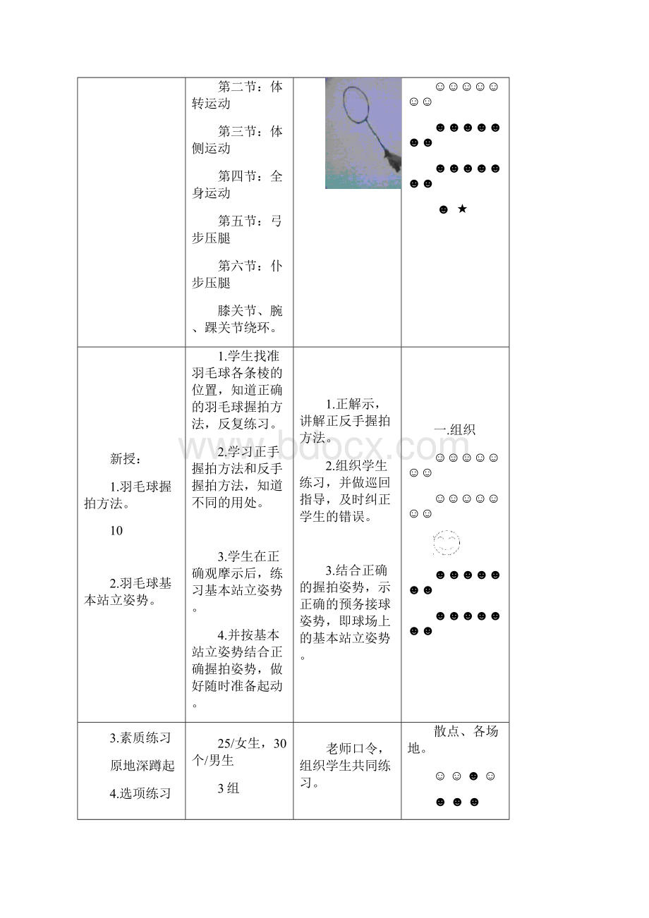 高中羽毛球模块教案.docx_第2页