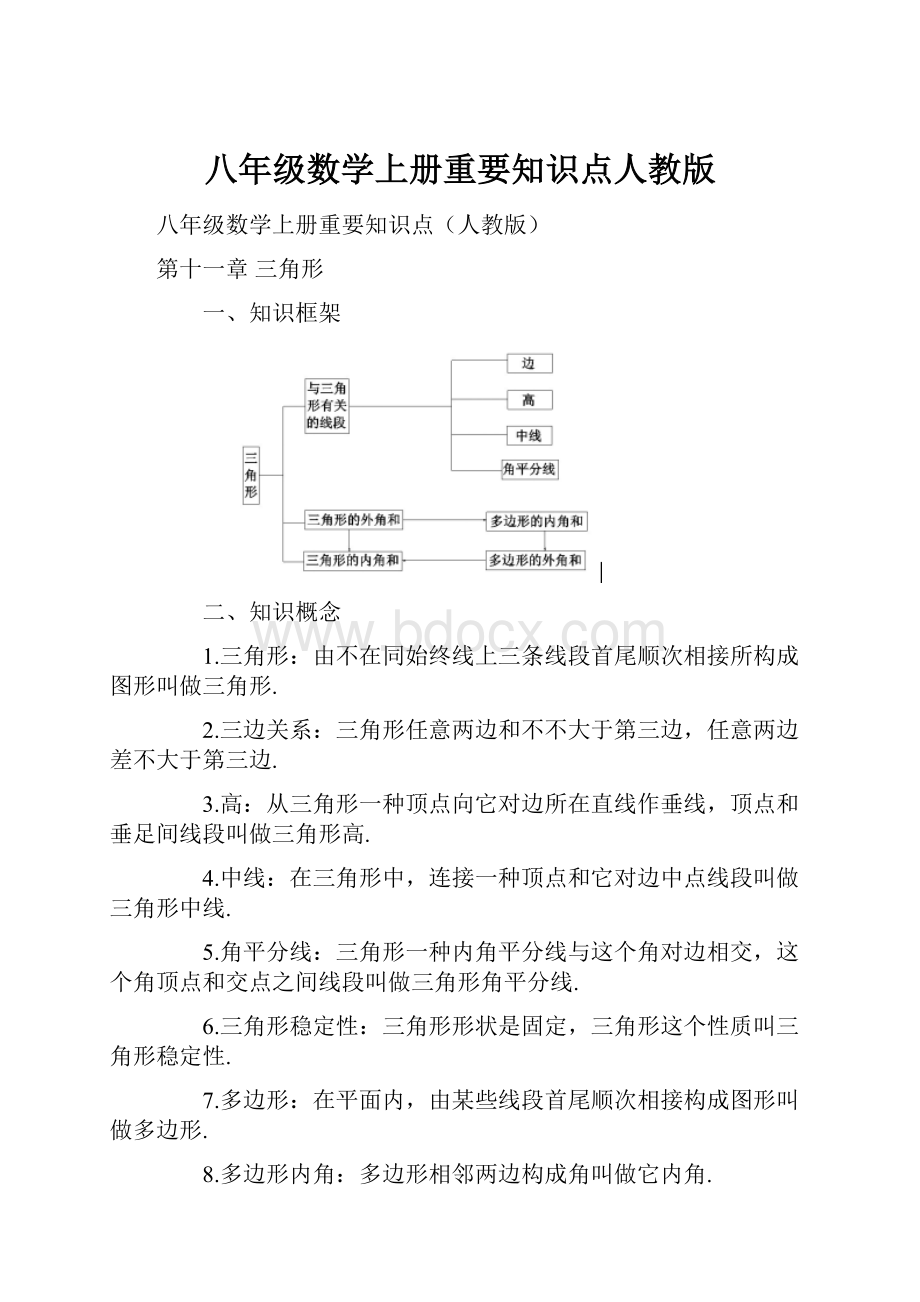 八年级数学上册重要知识点人教版.docx_第1页