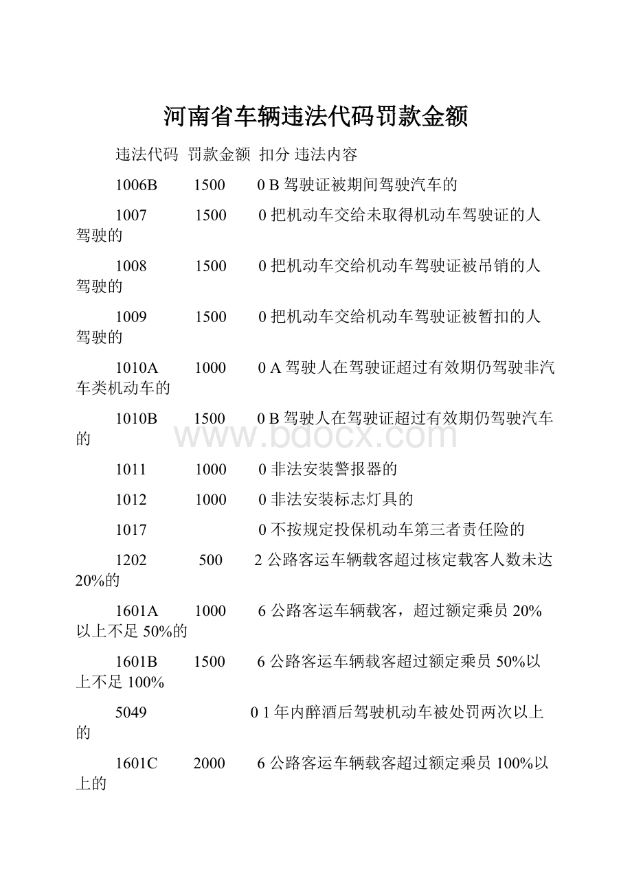 河南省车辆违法代码罚款金额.docx_第1页