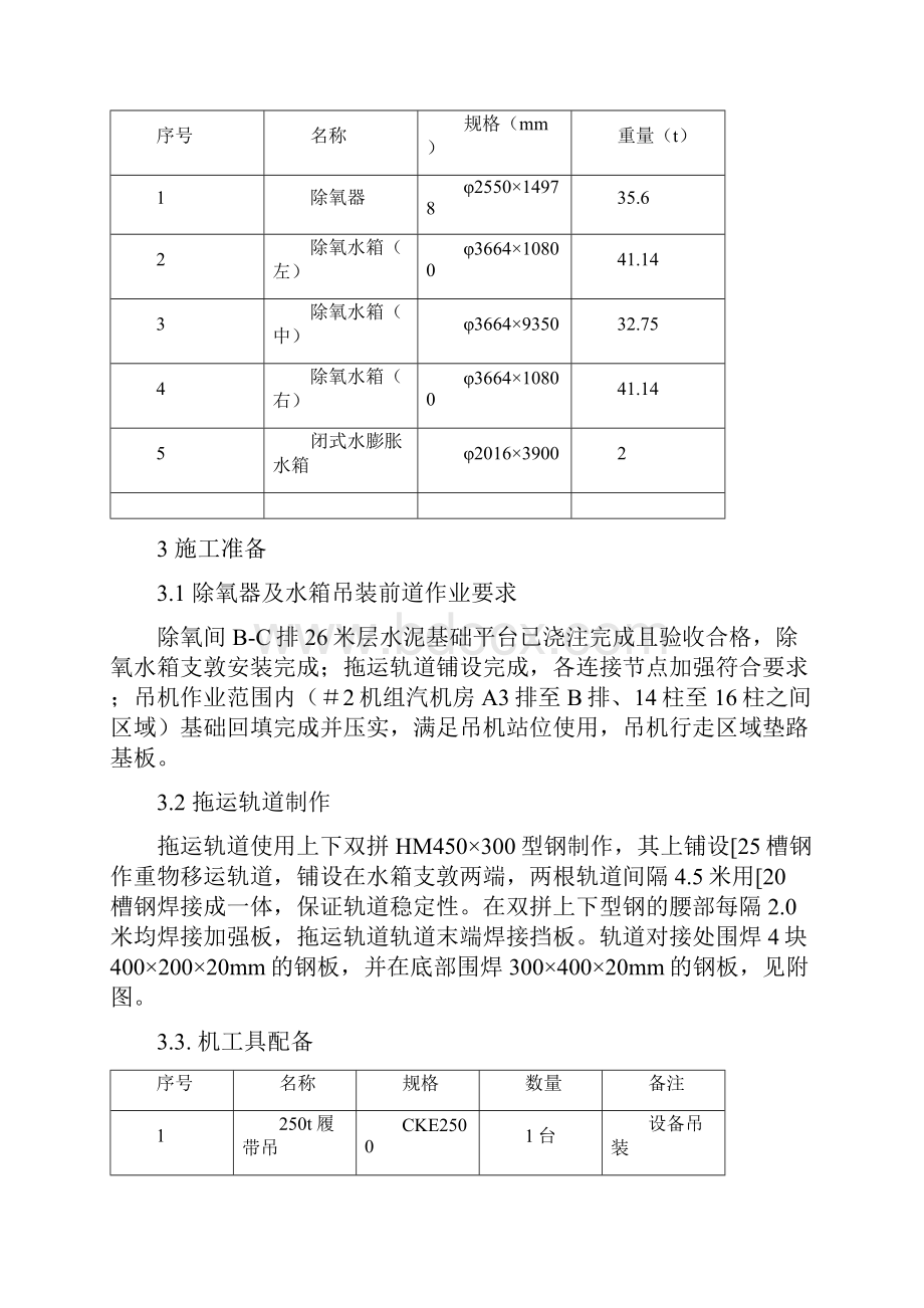 除氧水箱及除氧器吊装施工方案.docx_第3页