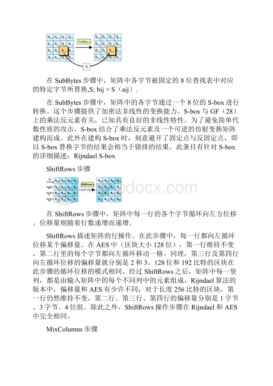 应用密码学中的几个重要算法课程设计报告.docx_第3页