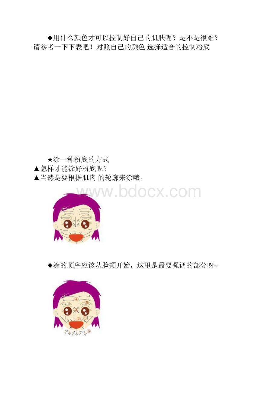 女孩化妆秘籍必看.docx_第2页