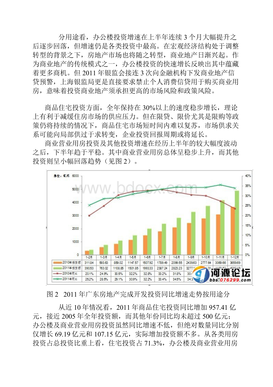 度广东房地市场分析报告.docx_第2页