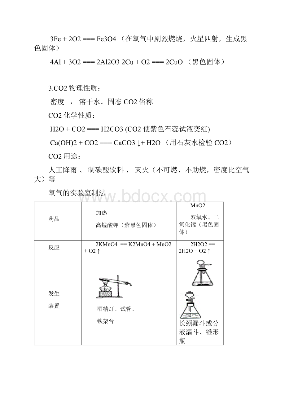 最新沪教版初三化学上册期末复习知识梳理 精品.docx_第3页