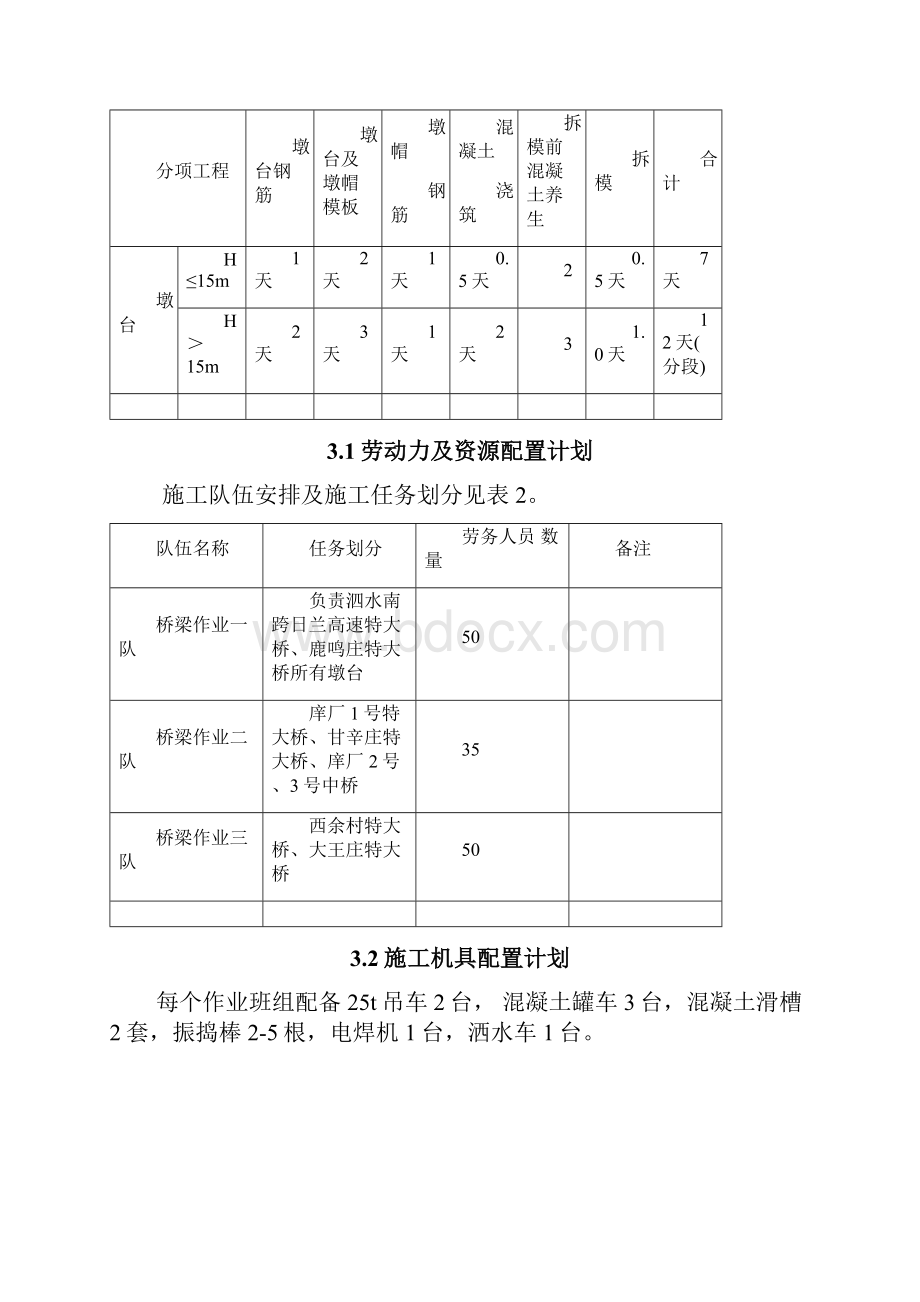 桥梁墩台施工方案.docx_第3页