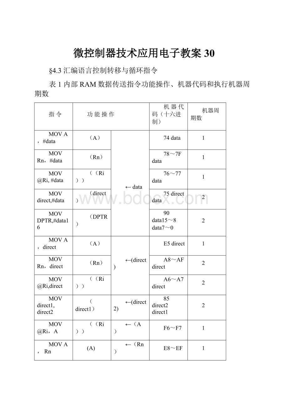 微控制器技术应用电子教案30.docx