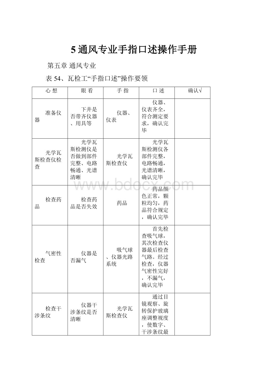 5通风专业手指口述操作手册.docx_第1页