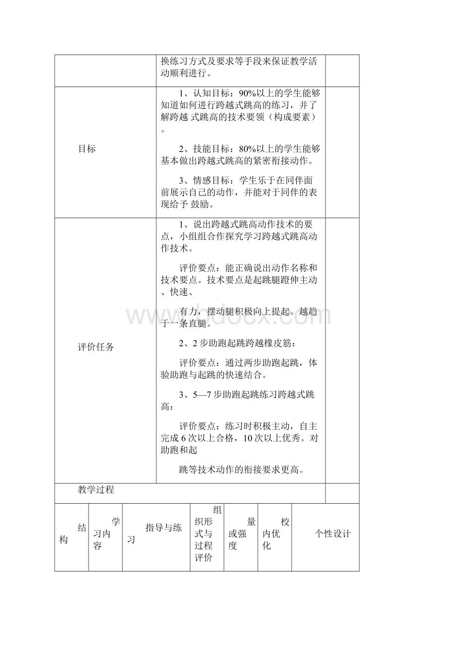 七年级跨越式教案.docx_第2页