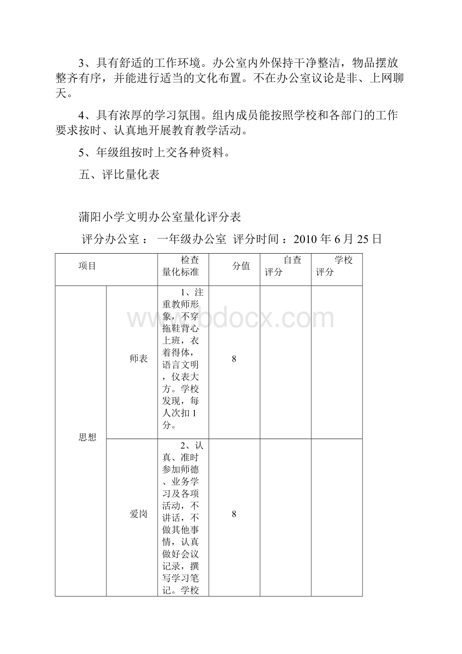 优秀年级组评比方案.docx_第2页