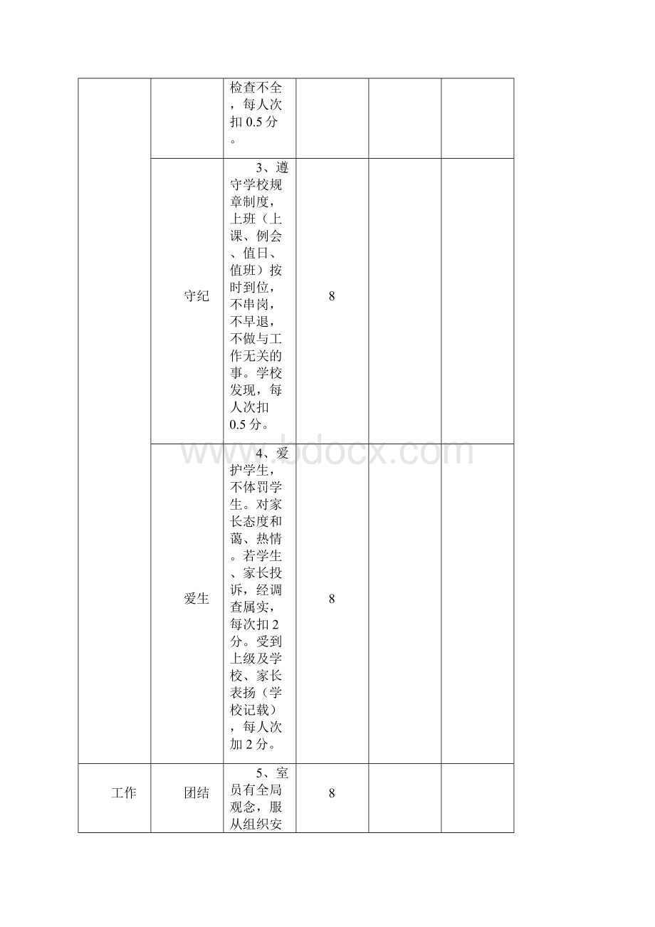 优秀年级组评比方案.docx_第3页