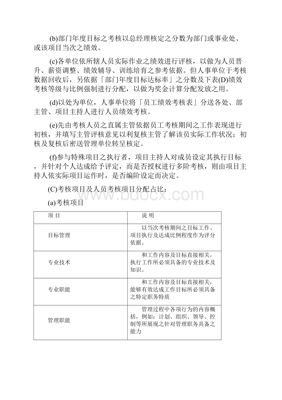 员工考核及绩效考核管理办法.docx_第3页