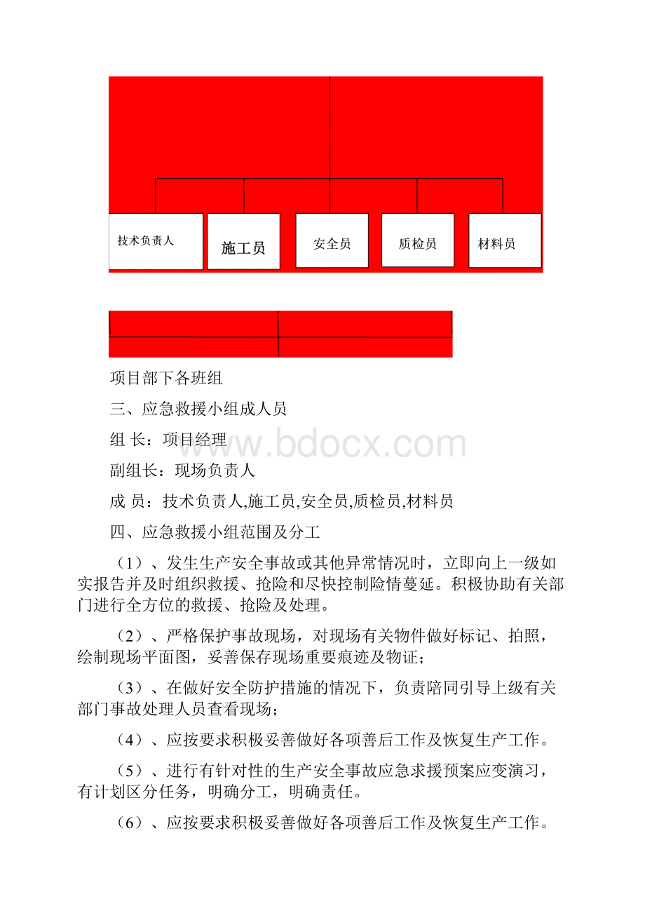 应急预案方案.docx_第3页