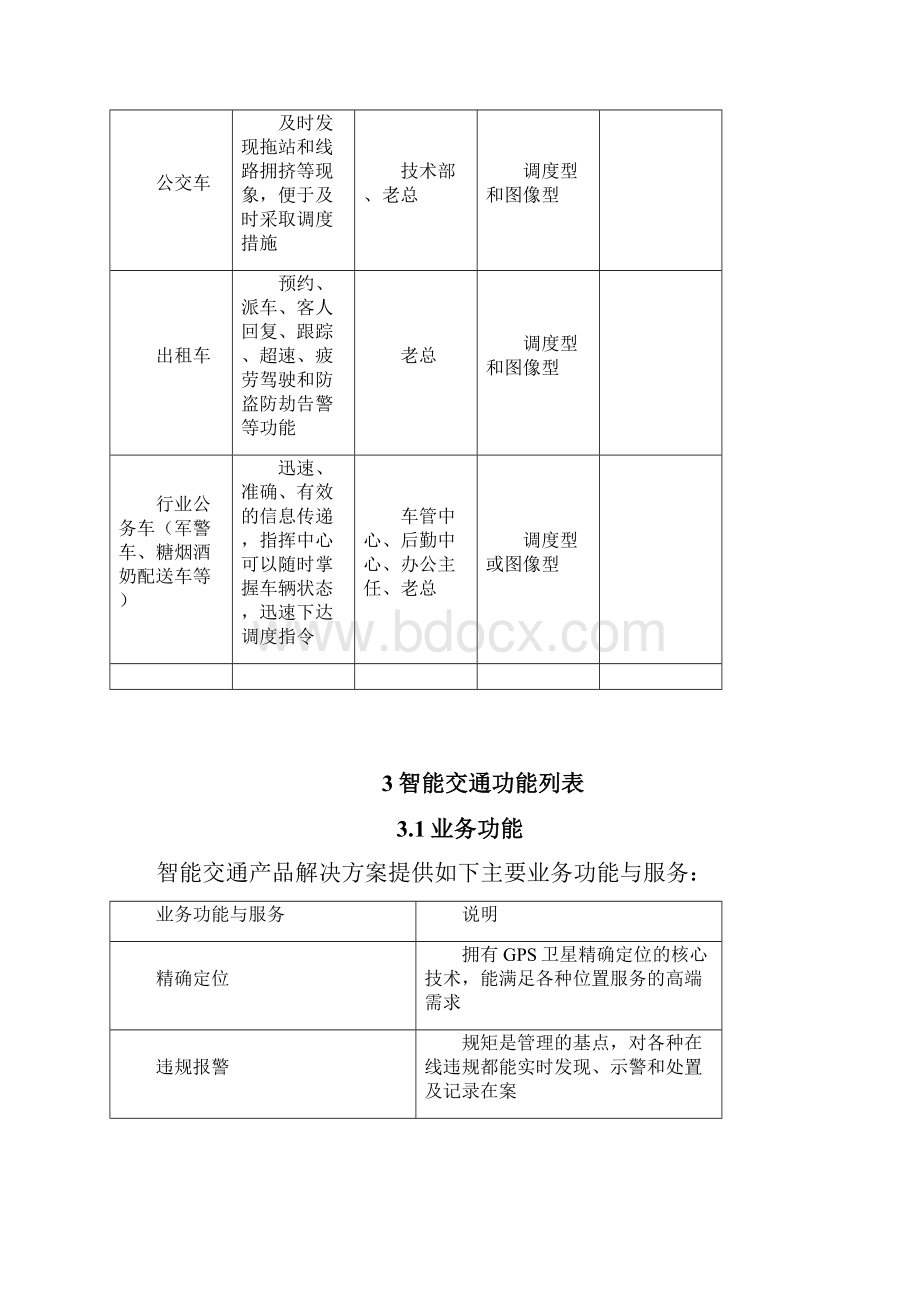 智能交通技术方案.docx_第2页