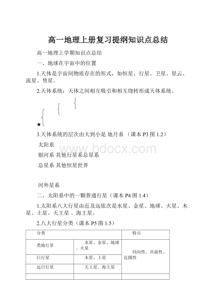 高一地理上册复习提纲知识点总结.docx_第1页