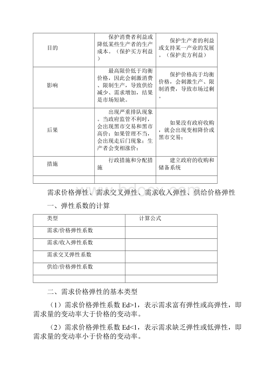 中级经济师基础知识要点.docx_第3页