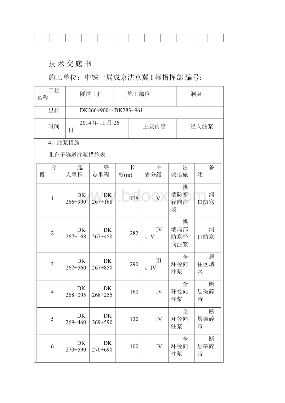 隧道注浆施工技术交底.docx_第2页