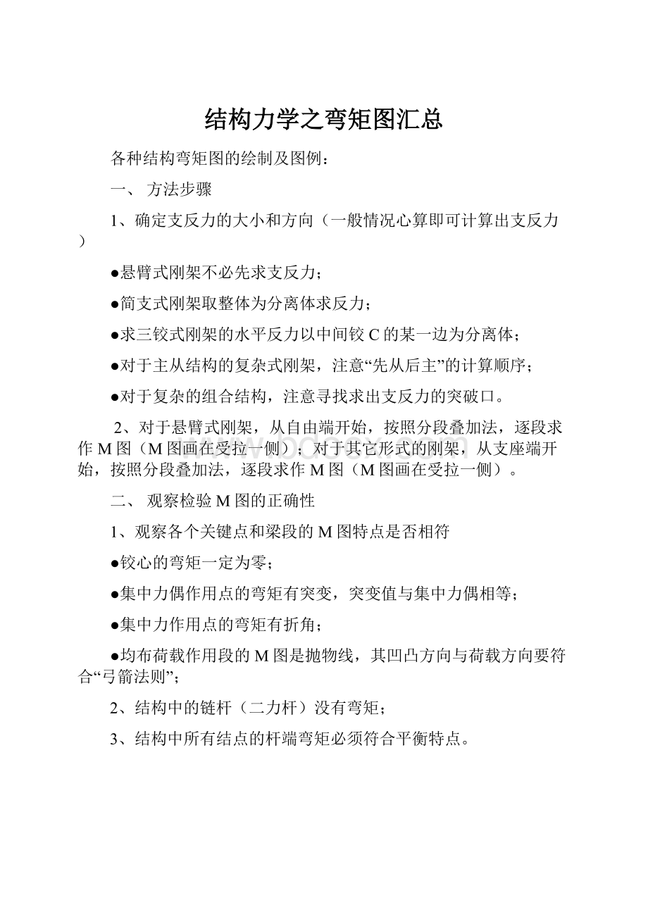 结构力学之弯矩图汇总.docx