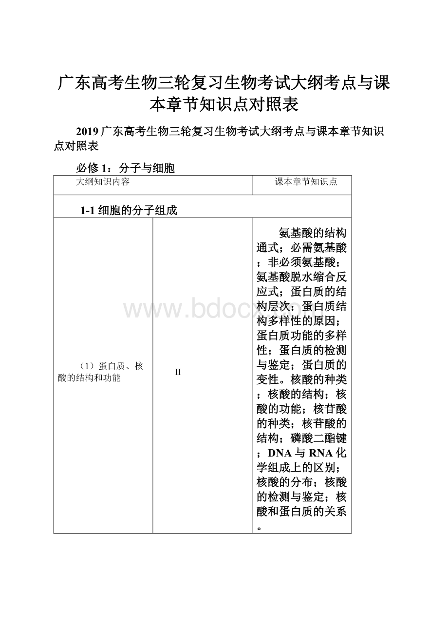 广东高考生物三轮复习生物考试大纲考点与课本章节知识点对照表.docx