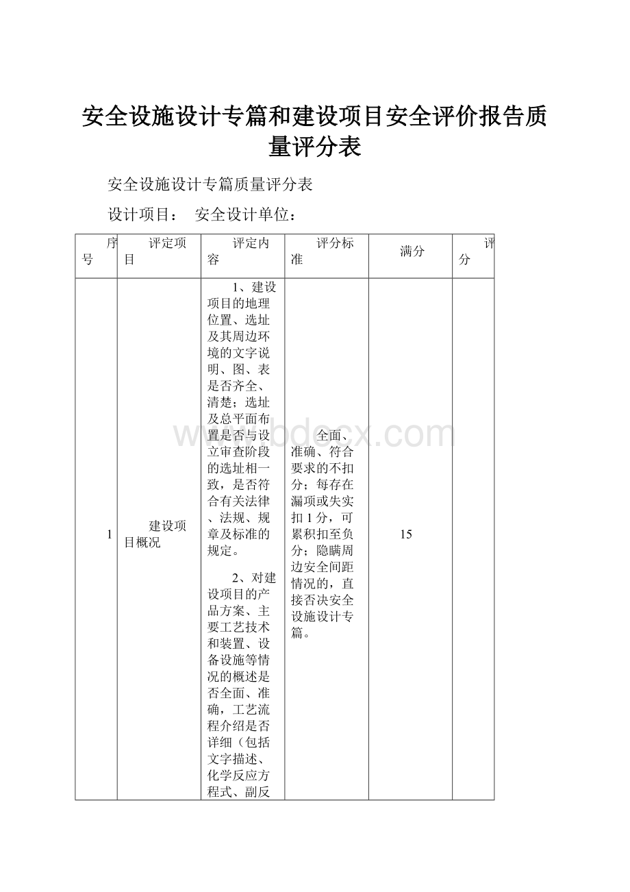 安全设施设计专篇和建设项目安全评价报告质量评分表.docx_第1页