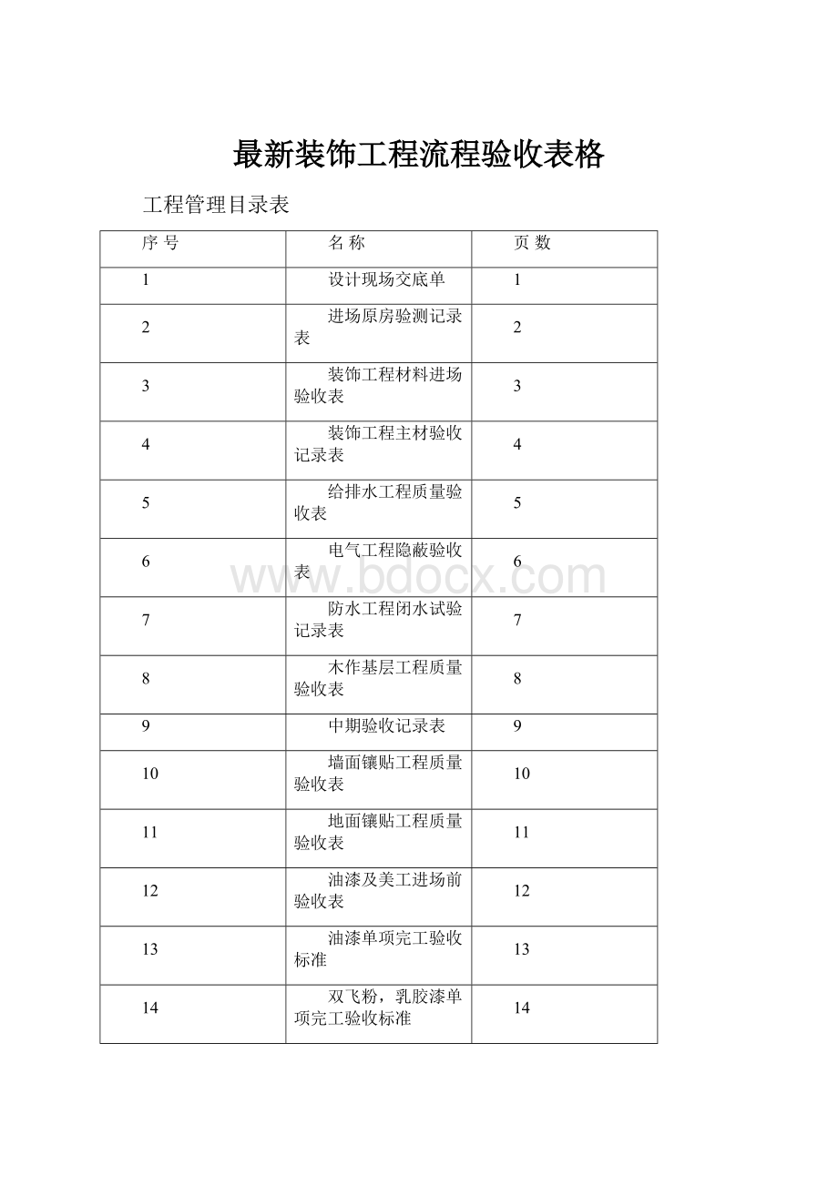 最新装饰工程流程验收表格.docx