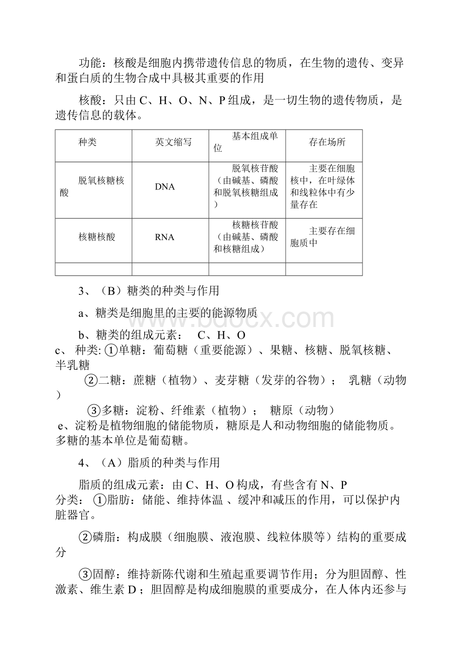 免费最给力江苏高考生物知识点梳理.docx_第2页