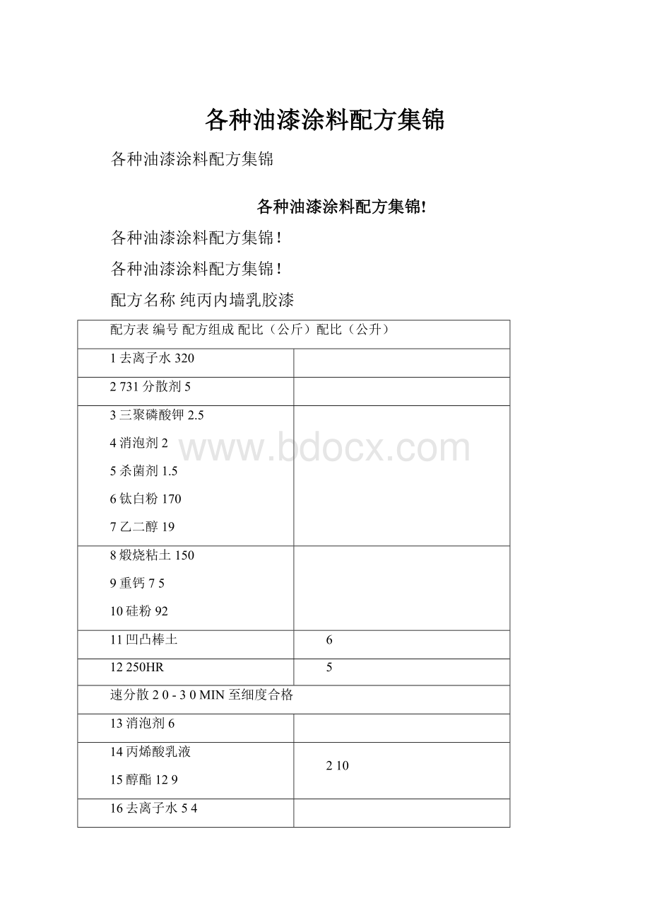 各种油漆涂料配方集锦.docx_第1页