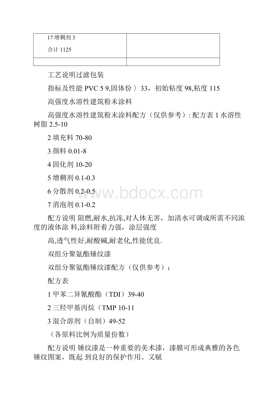 各种油漆涂料配方集锦.docx_第2页