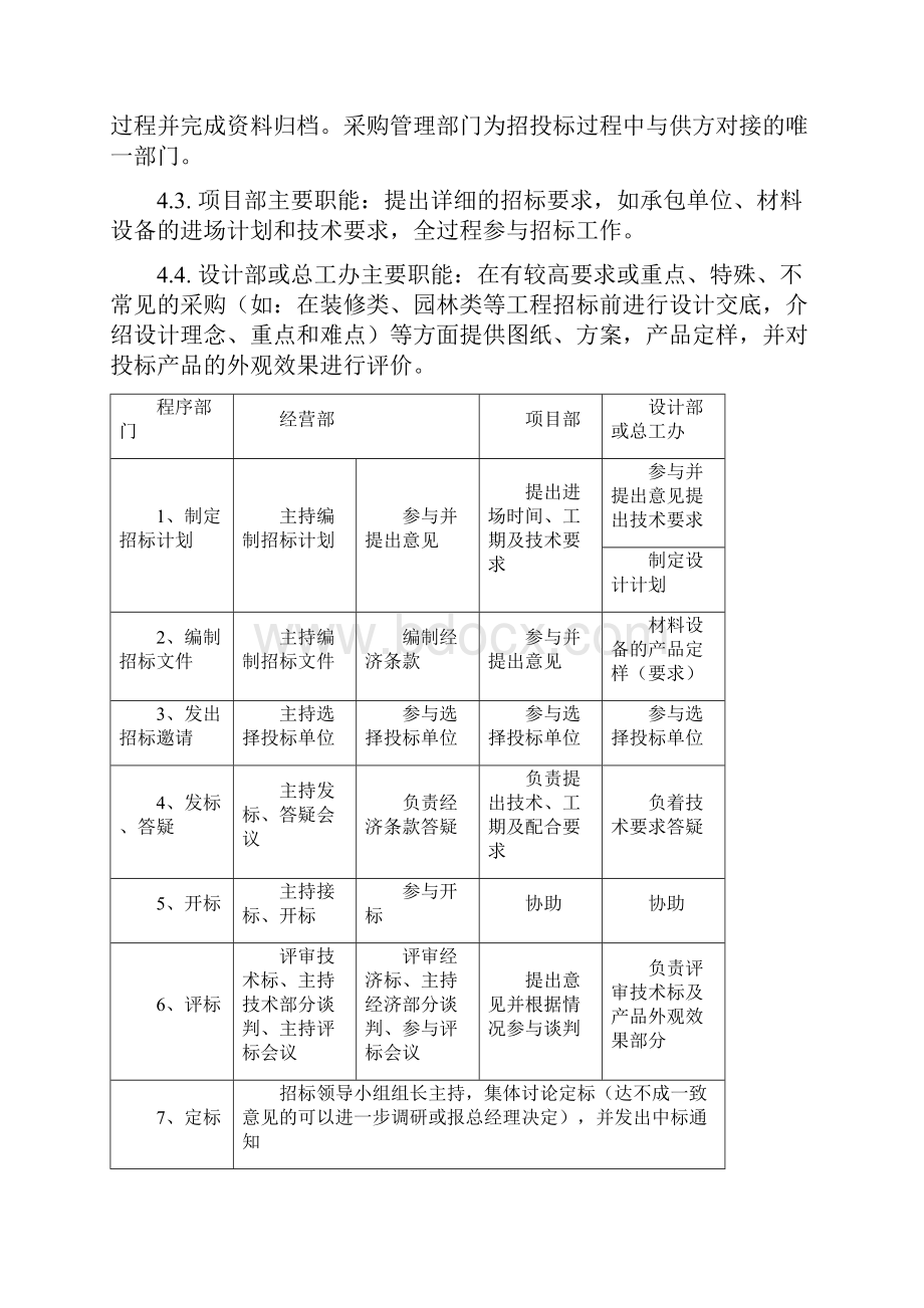 企业管理采购采购招标与合同管理报告7.docx_第3页