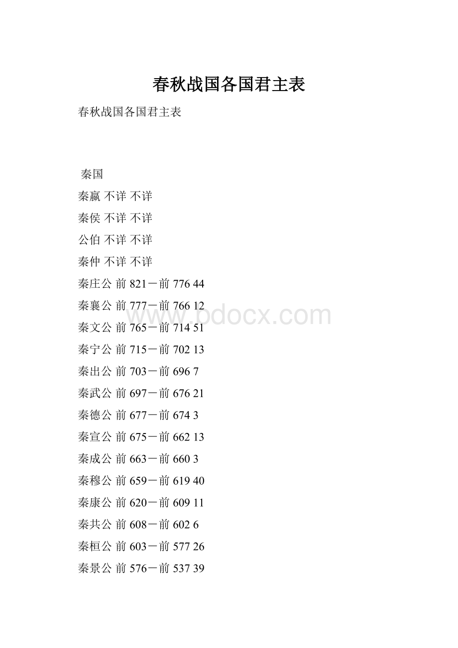 春秋战国各国君主表.docx_第1页