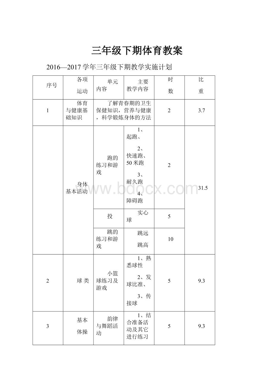 三年级下期体育教案.docx_第1页