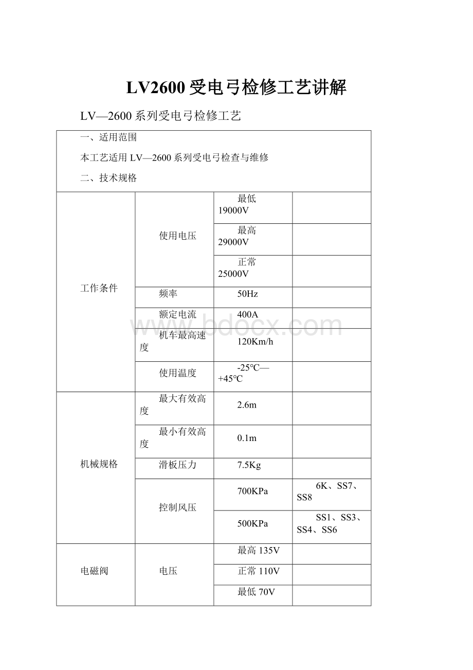 LV2600受电弓检修工艺讲解.docx_第1页