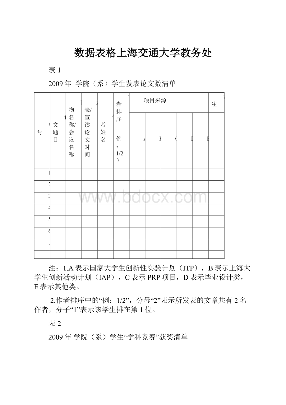 数据表格上海交通大学教务处.docx