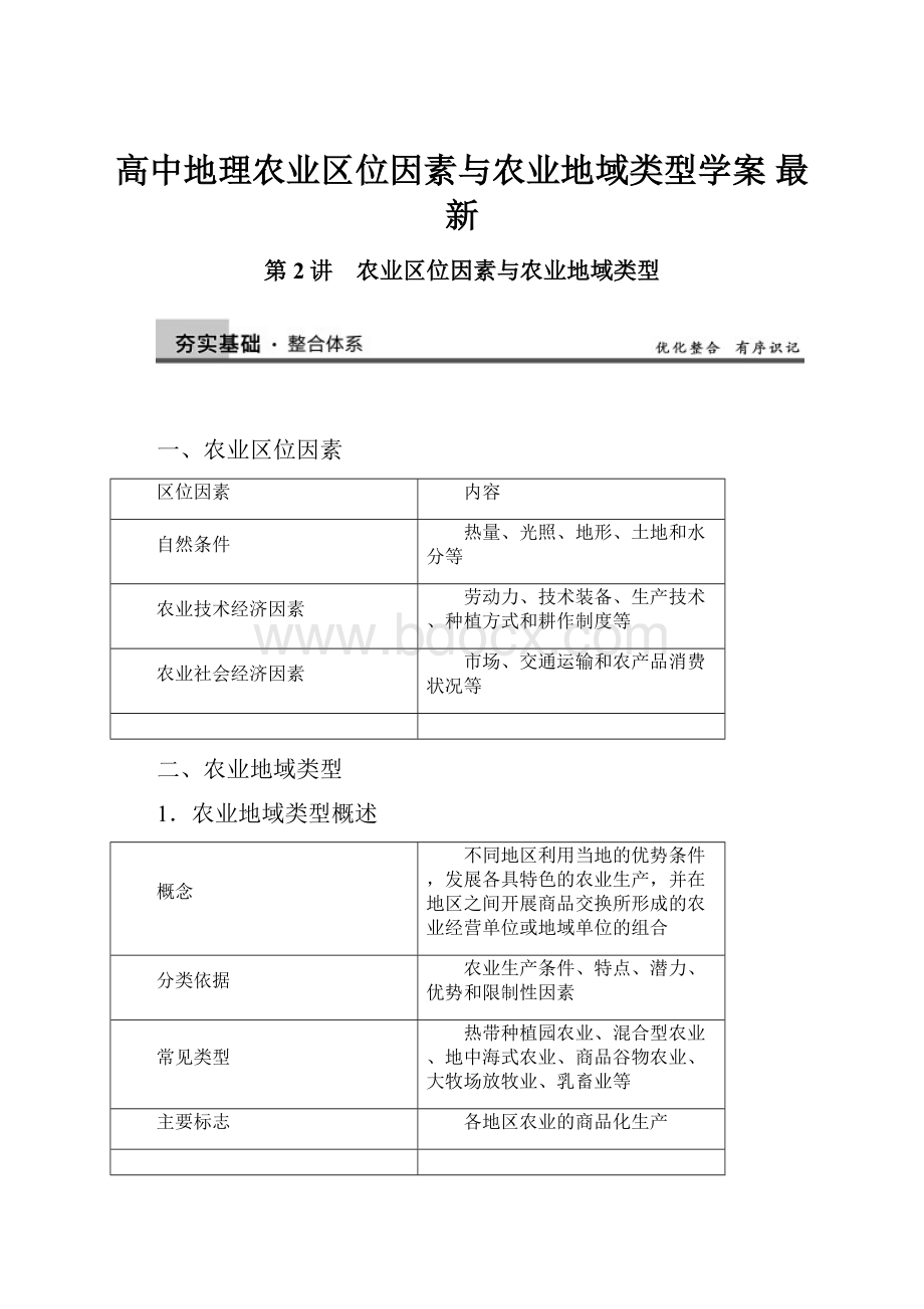 高中地理农业区位因素与农业地域类型学案 最新.docx