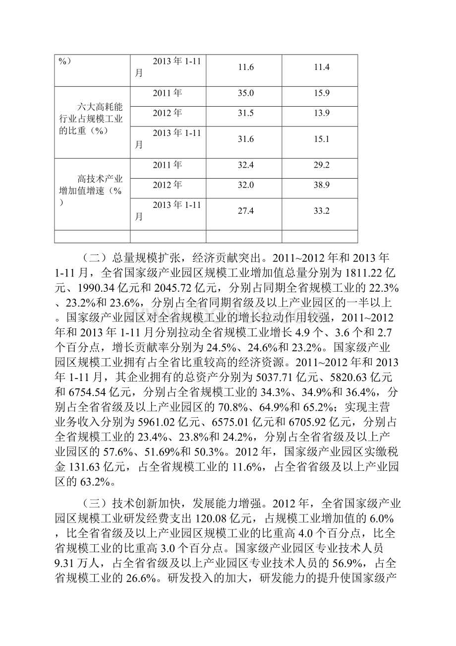 园区发展来势较好加快发展任重道远.docx_第2页