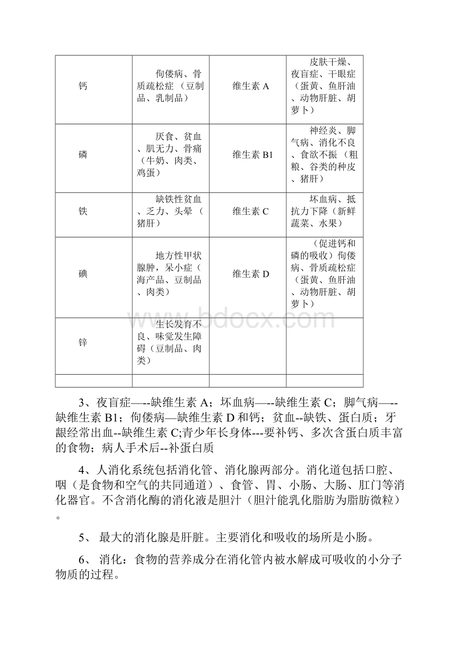 强烈推荐北师大版生物七年级下册知识点总结.docx_第2页