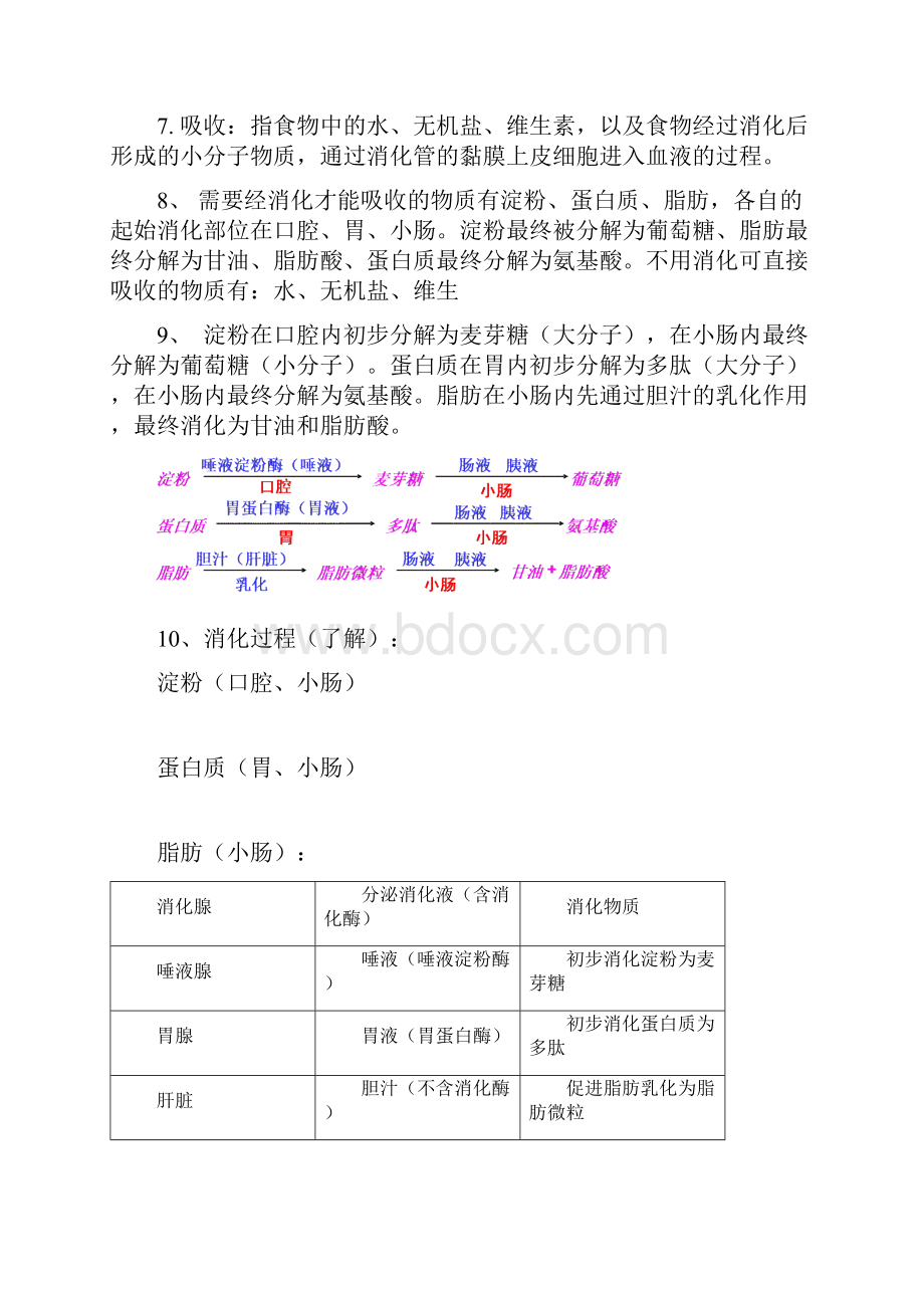 强烈推荐北师大版生物七年级下册知识点总结.docx_第3页