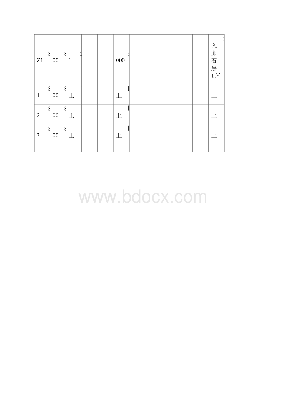 XX水泥厂水泥粉磨站工程试桩方案.docx_第3页