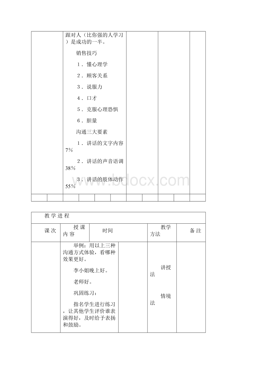 汽车营销课程电子教案.docx_第3页